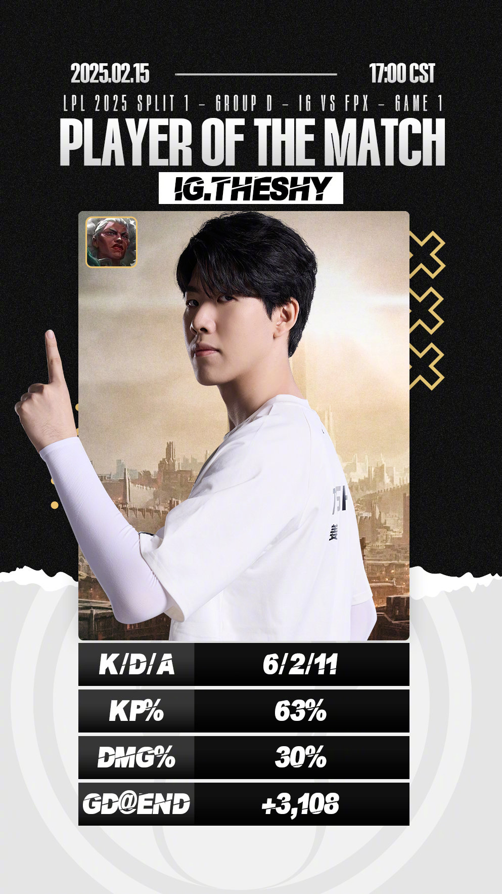 关于Ning重要时刻重返赛场，FPX带队取胜！的信息爱游戏体育赛事直播入口